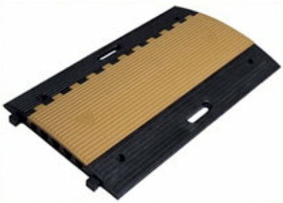 Cable Covers